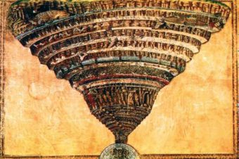 Ад: Ссылки на Писание